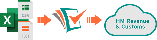 Easy MTD diagram